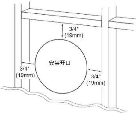 JBL Synthesis SCL6 - 已装修完成的房间 - 1