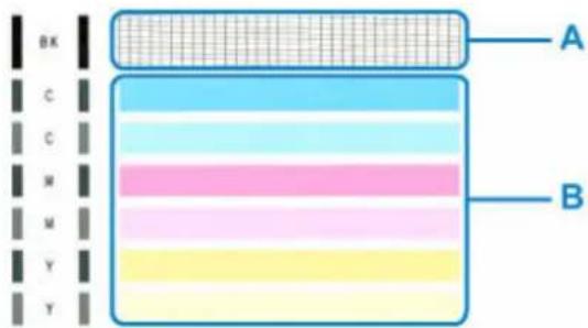 CANON PIXMA TS3551I - Examen du motif de vérification des buses - 1