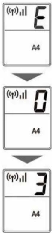 (1) || E A4 (1) || 0 A4 (1) || 3 A4