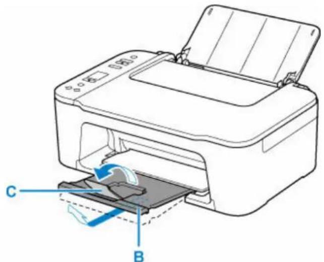 CANON PIXMA TS3551I - Ouvrez le support papier (A). - 2
