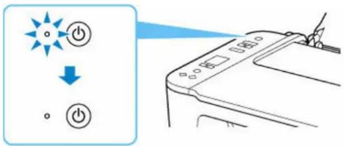 CANON PIXMA TS3551I - Important - 2