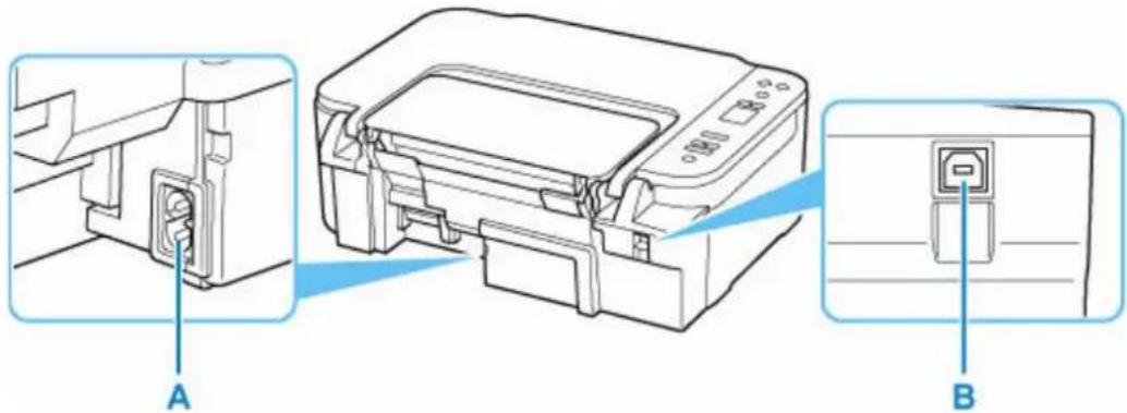 CANON PIXMA TS3551I - I: Vitre d'exposition - 1