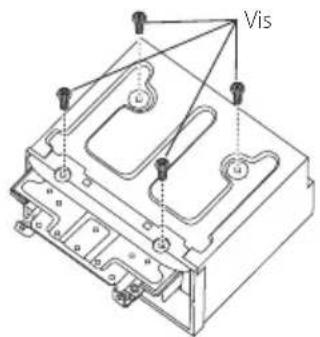 Vis