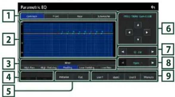 Parametric EQ 1 2 3 4 5 6 7 8 9