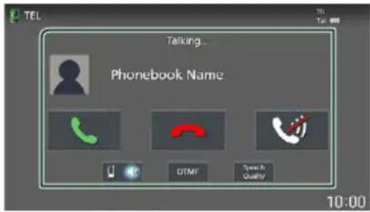 TELEalking... Phonebook Name DTMF Special Quality 10:00