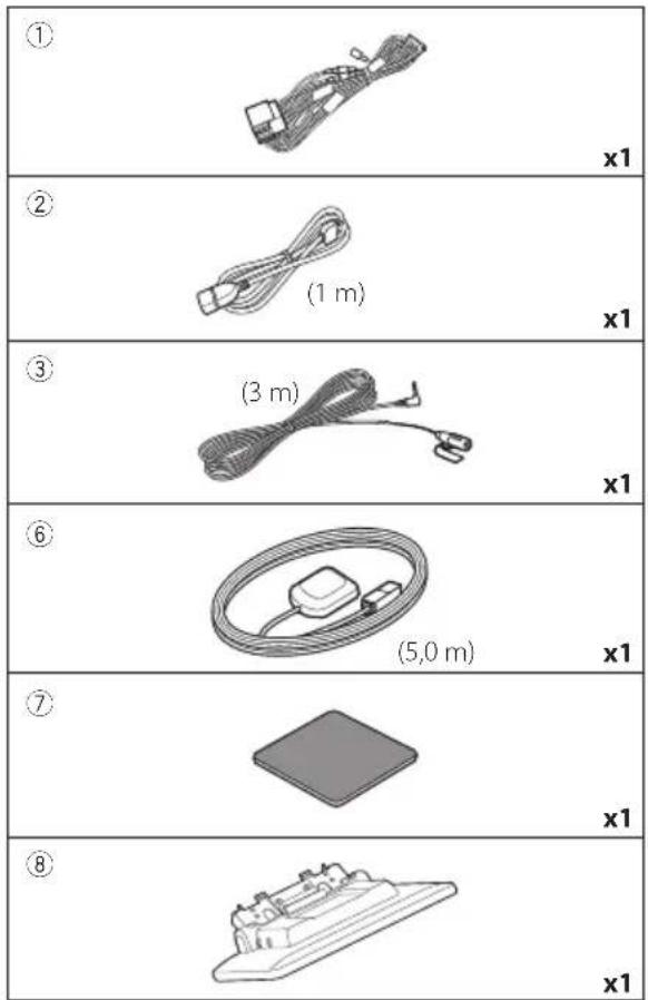 ① x1 ② (1 m) x1 ③ (3 m) x1 ⑥ (5,0 m) x1 ⑦ x1 ⑧ x1