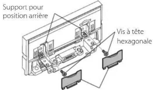 Support pour position arrière Vis à tête hexagonale