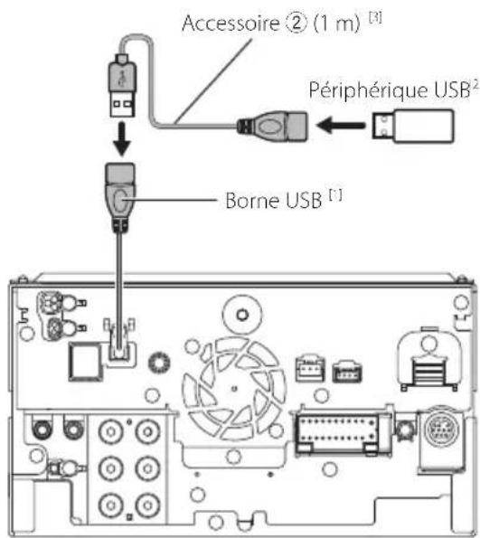 KENWOOD DNR1008RVS - Remarque - 4
