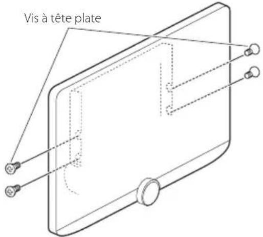 KENWOOD DNR1008RVS - Retirez les quatre vis à tête plate de chaque côté. - 1