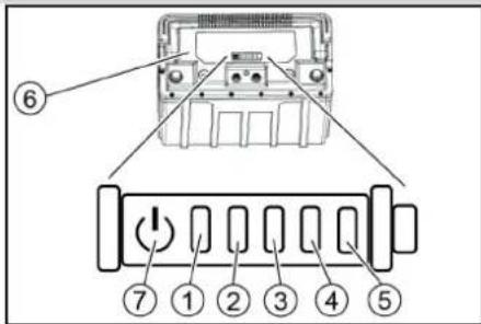 Kärcher B 50 W Bp - 保证 - 1