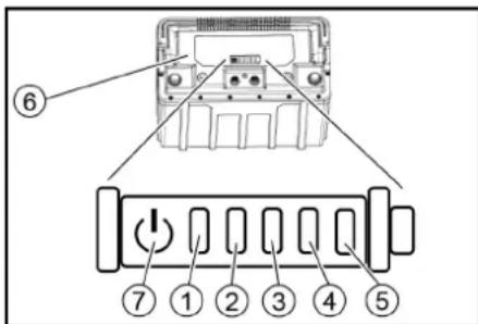 Kärcher B 50 W Bp - Indicator de stare a bateriei Li-lon - 1