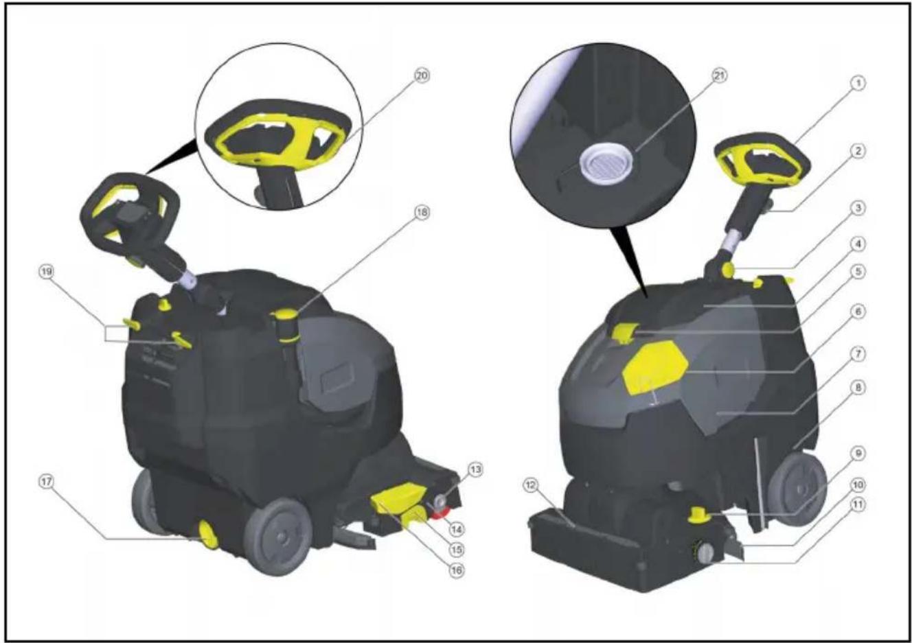 Kärcher BR 4522 C Bp - 機器に関する説明 - 1