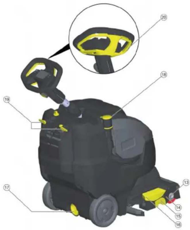 Kärcher BR 4522 C Bp - Prehl'ad zariadenia - 1