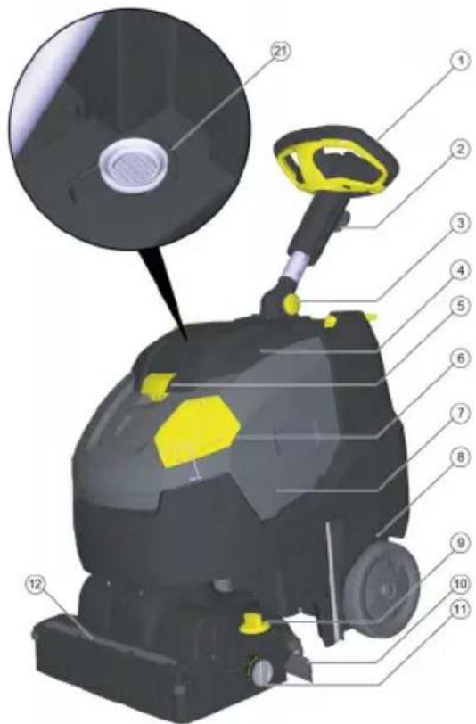 Kärcher BR 4522 C Bp - Garanti - 1