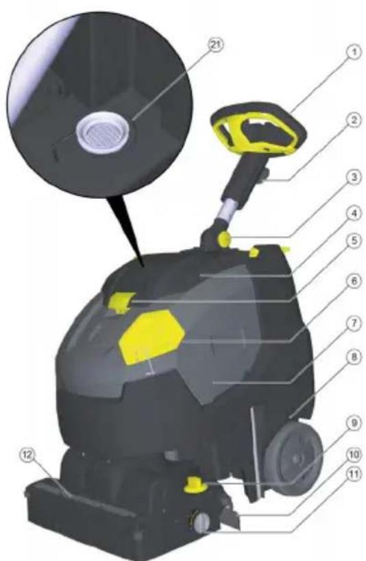 Kärcher BR 4522 C Bp - Garancia - 1