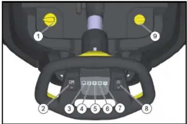 Kärcher BR 4522 C Bp - Комплект поставки - 2