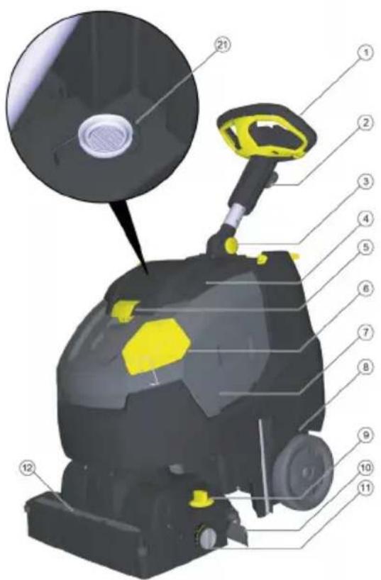 Kärcher BR 4522 C Bp - بعد Tyndid العمل - 8