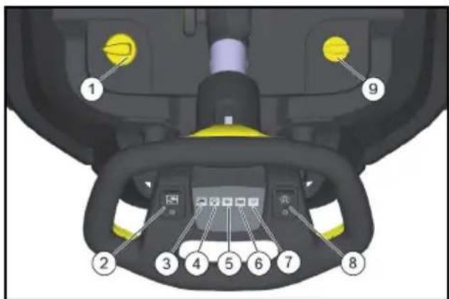 Kärcher BR 4522 C Bp - Элементы управления - 1