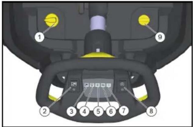 Kärcher BR 4522 C Bp - Elementos de comando - 1