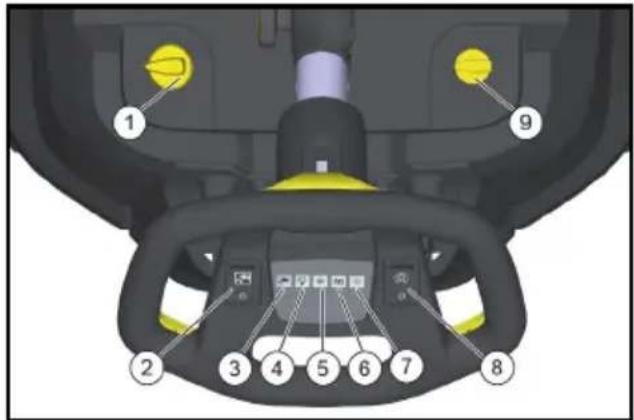 Kärcher BR 4522 C Bp - Bedieningselementen - 1