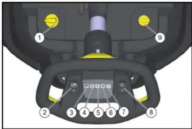 Kärcher BR 4522 C Bp - Volume di fornitura - 2