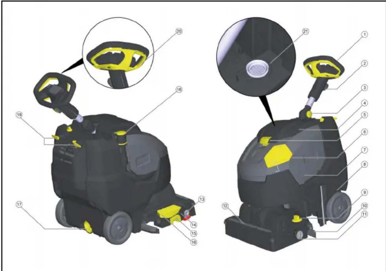 Kärcher BR 4522 C Bp - Scope of delivery - 1