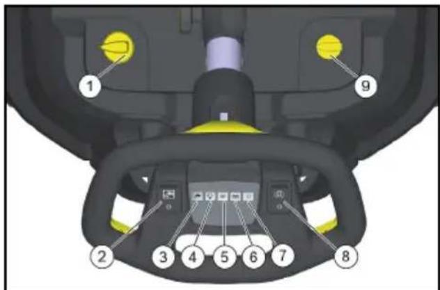Kärcher BR 4522 C Bp - Bedienelemente - 1