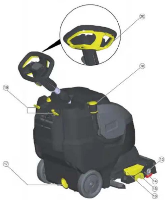 Kärcher BR 4522 C Bp - Irenginio apžvalga - 1