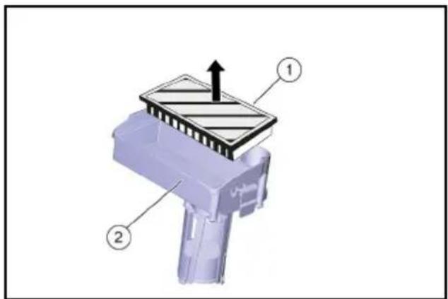 Kärcher BR 4522 C Bp - Garantia - 2