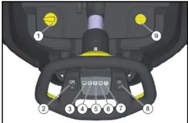 Kärcher BR 4522 C Bp - Käyttöelementit - 1