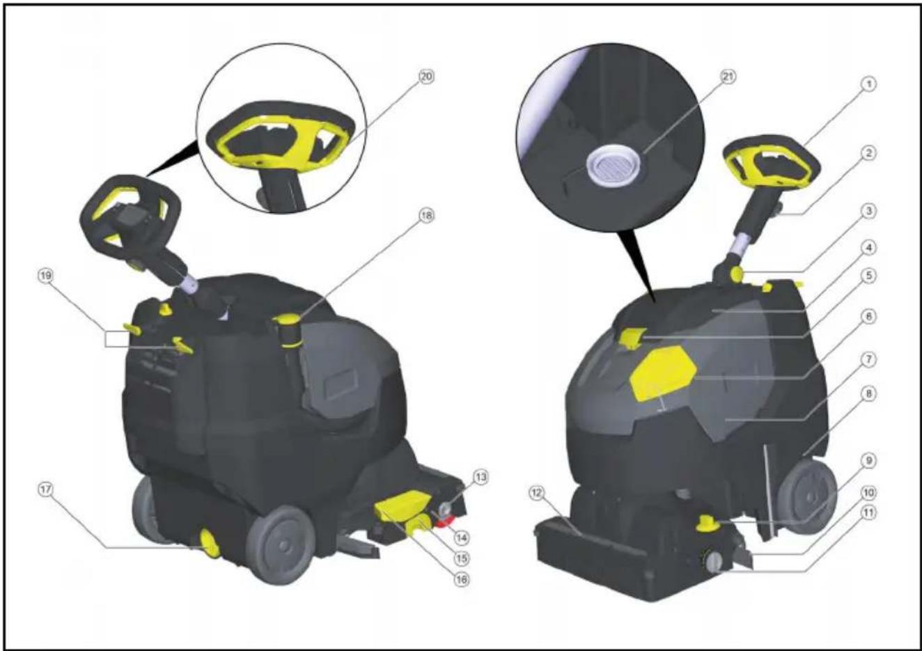 Kärcher BR 4522 C Bp - Prezentare generală a aparatului - 1