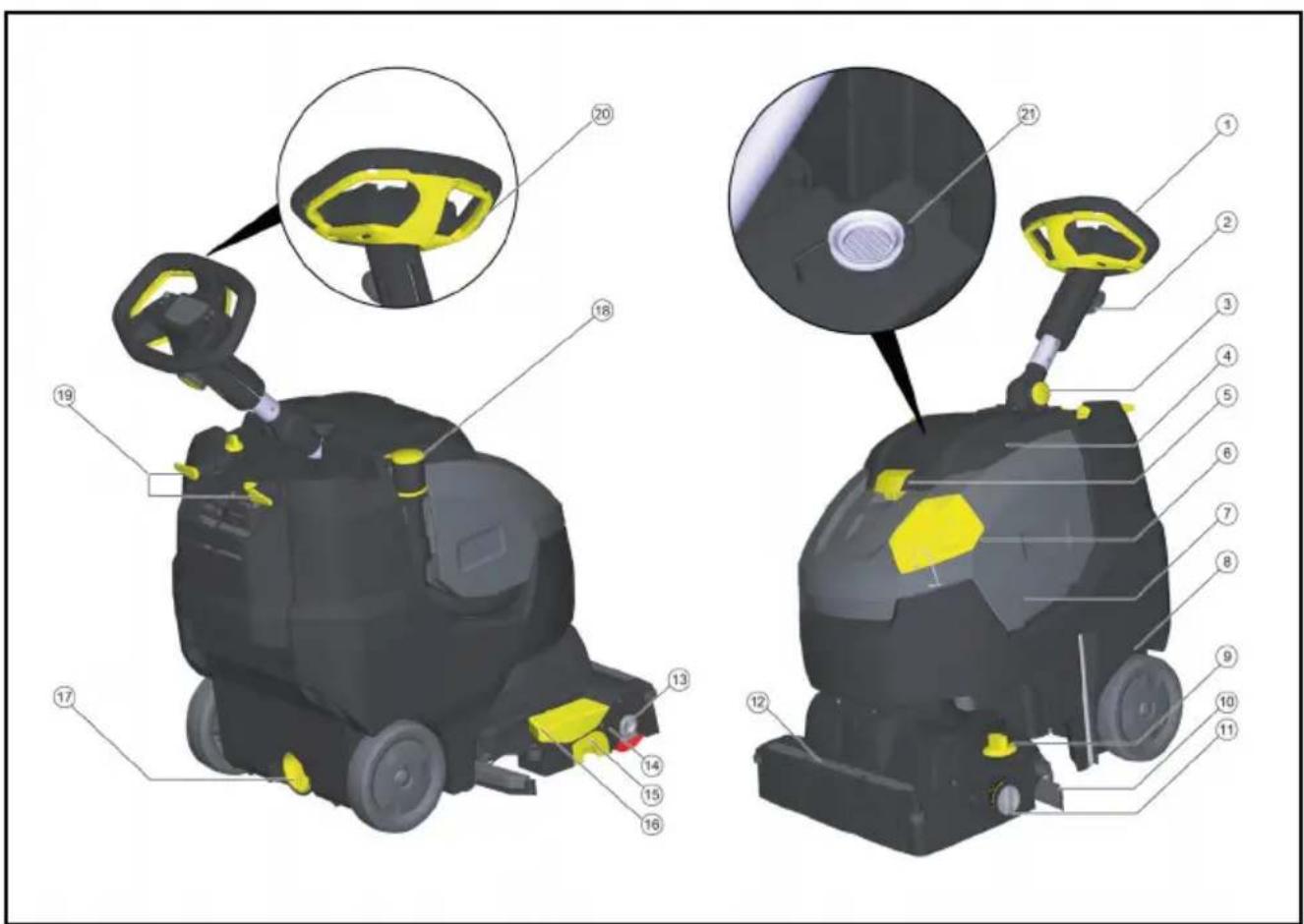 Kärcher BR 4522 C Bp - Volume di fornitura - 1