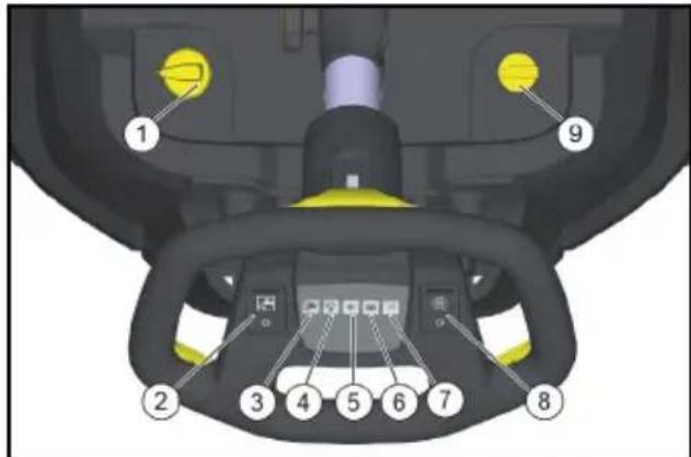 Kärcher BR 4522 C Bp - Teslimat kapsamı - 2