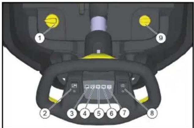 Kärcher BR 4522 C Bp - بعد Tyndid العمل - 7