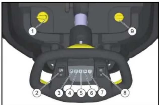 Kärcher BR 4522 C Bp - Преглед на уреда - 2
