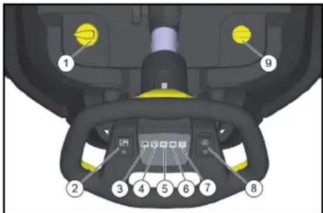 Kärcher BR 4522 C Bp - Apparatoversigt - 2