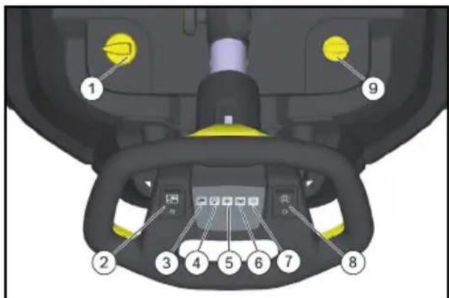 Kärcher BR 4522 C Bp - Scope of delivery - 2