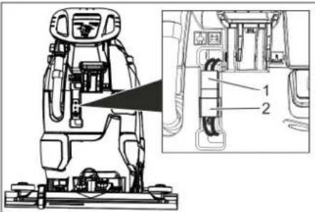 Kärcher BD 5050 C Bp - ВНИМАНИЕ - 1
