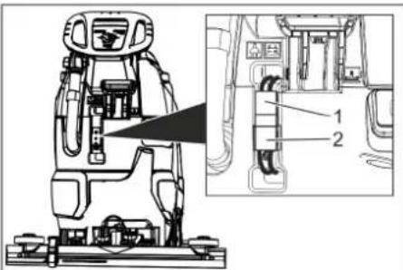 Kärcher BD 5050 C Bp - UWAGA - 1