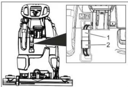 Kärcher BD 5050 C Bp - УВАГА - 1