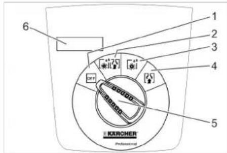 Kärcher BD 5050 C Bp - Identificação da cor - 1