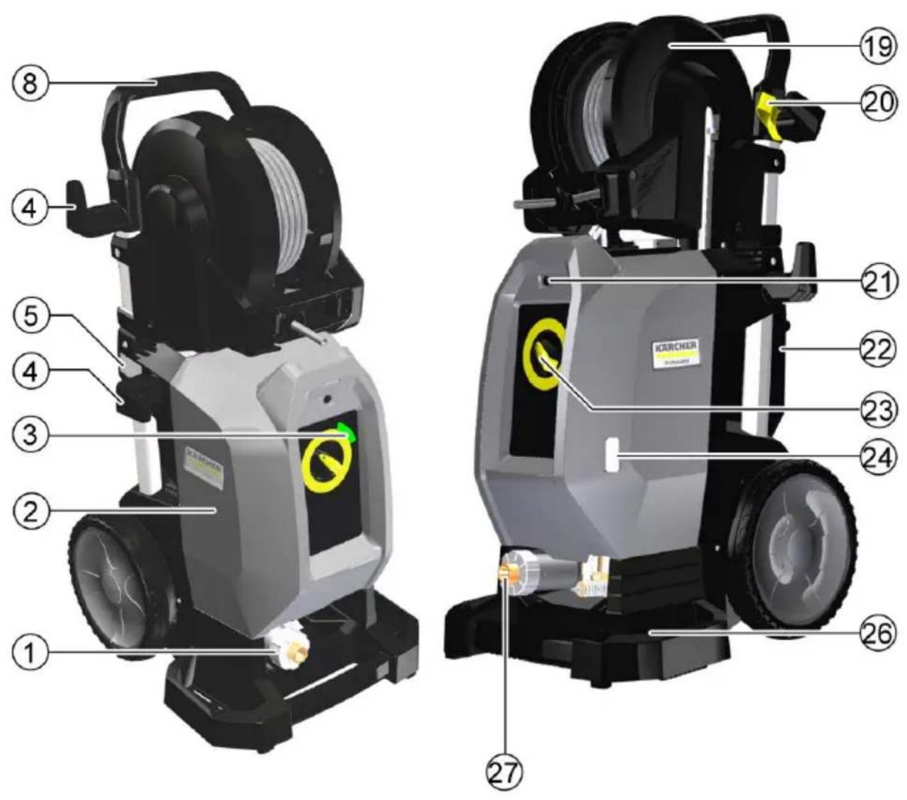 Technical diagram of a Karcher water heater with numbered parts for identification