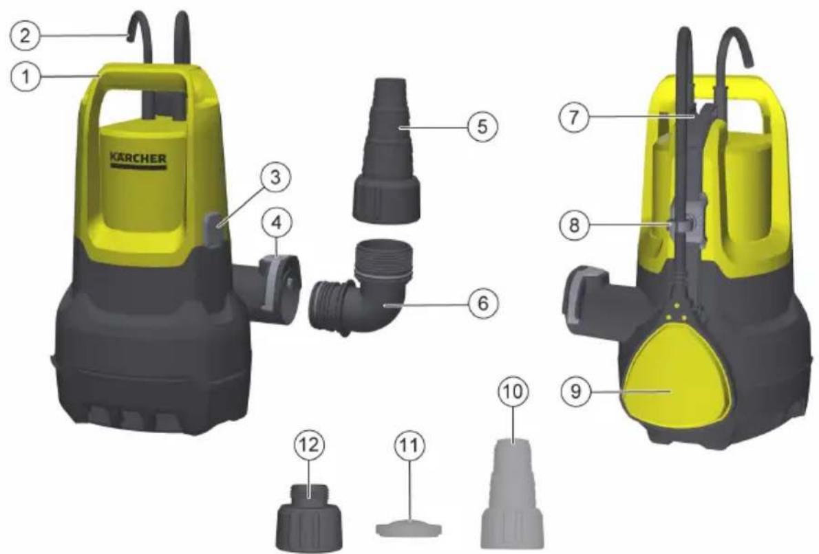 Kärcher SP 22.000 Dirt - 3