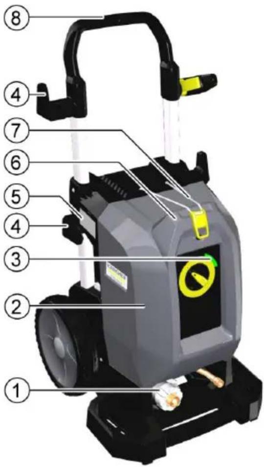 Labeled diagram of a pressure pump with numbered parts for identification