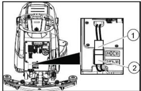 Kärcher BD 5055 W Classic - Примечание - 1