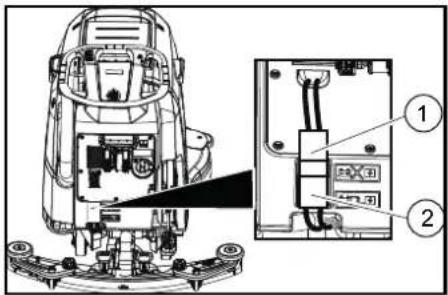 Kärcher BD 5055 W Classic - Indicatie - 1