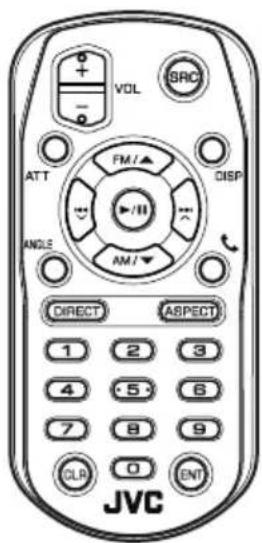 JVC KWM875BW - Fonctions des boutons de la télécommande - 1