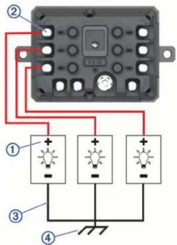 GARMIN RV 895 - Connexion des accessoires - 1