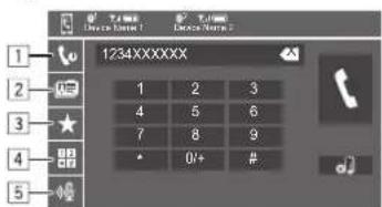 JVC KWM785BW - Choisissez une méthode pour passer un appel (1 - 5). - 1