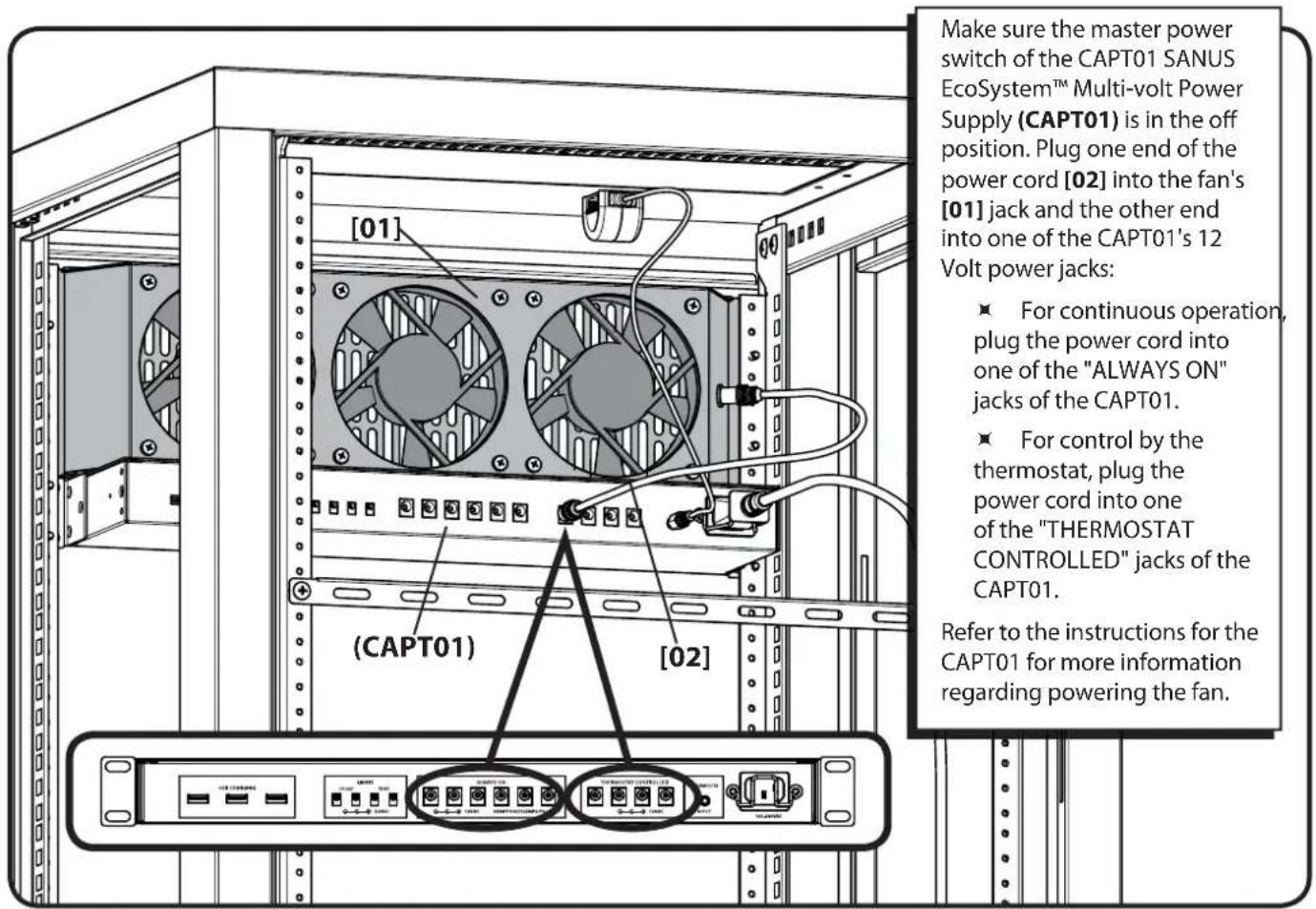 SANUS CAFQ01 - Note: CFR21XX Series rack shown - 7
